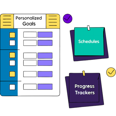 customized_learning