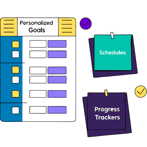 customized_learning